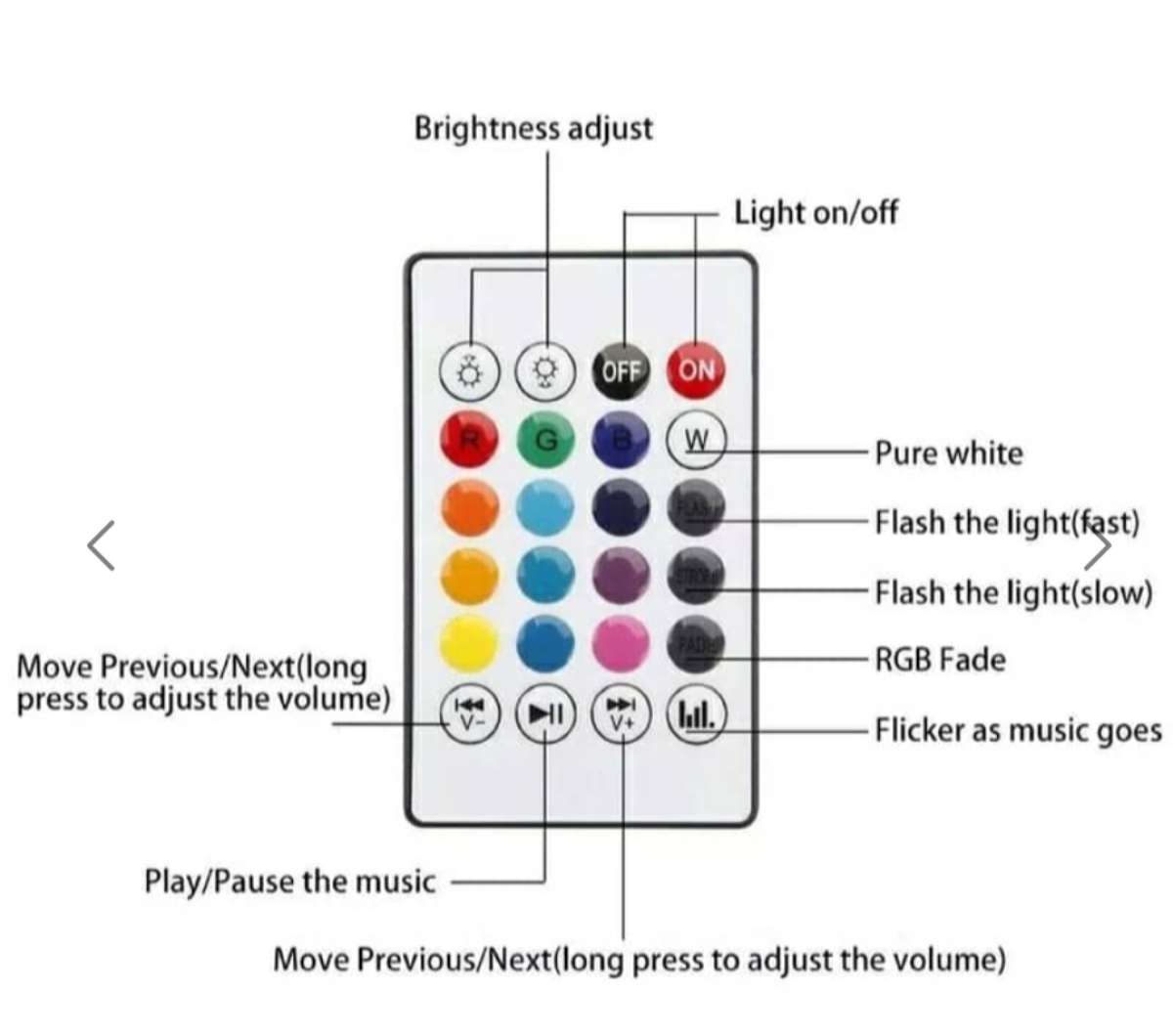 Prcdent Suivant Bluetooth Ampoule hautparleur multicolore dc