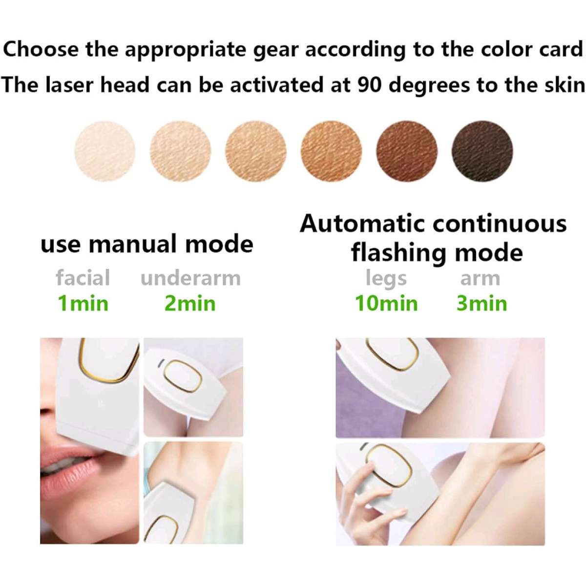 IPL Appareil dpilation au Laser  Domicile pour une Peau Bell