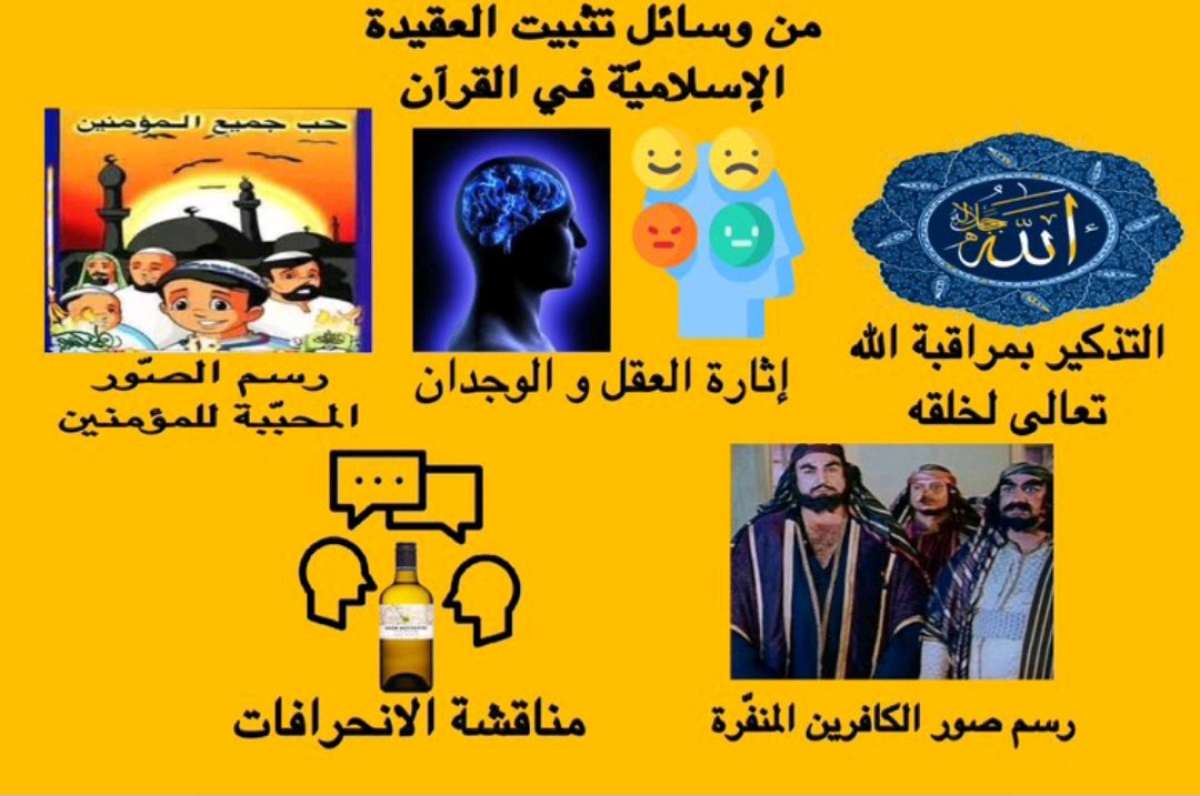 des resumes magnifiques des lecons du bac avec des bons prix