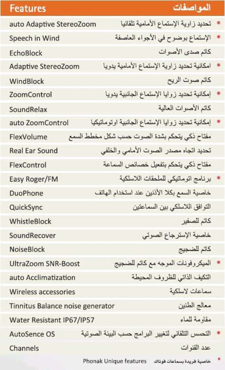 سماعة فوناك طبية للصم