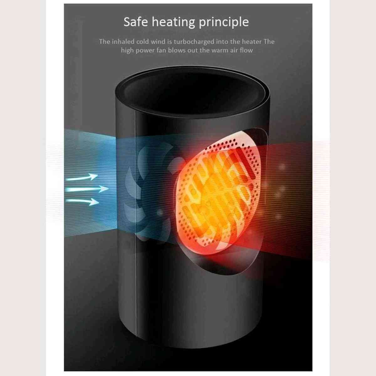 Mini chauffage et radiateur lectrique silencieux