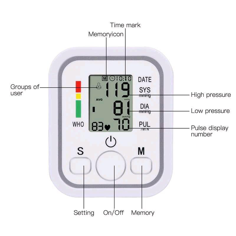 جهاز إلكتروني لقياس الضغطpressure Monitor