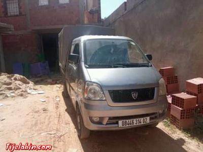 هفاي فيه باب وليروتوش بانتورا قرعة غاز - Thumbnail 3