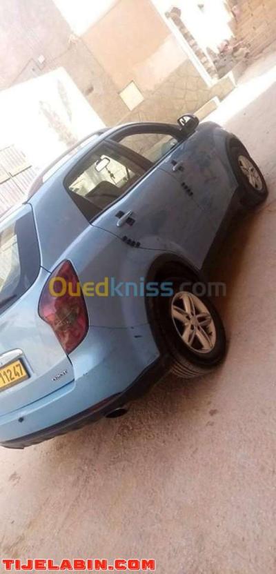 ssangyong korando12