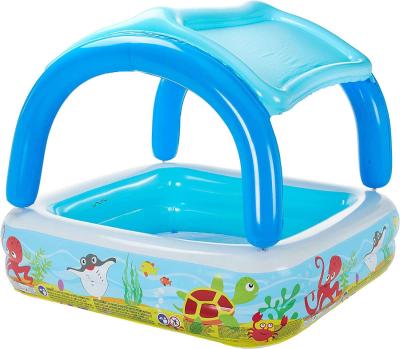 مسبح التجديف مضلل - Thumbnail 5