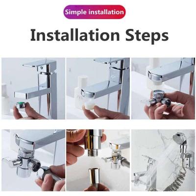 Douchette - Thumbnail 2