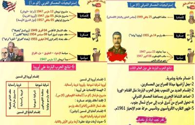 des resumes magnifiques des lecons du bac avec des bons prix - Thumbnail 5