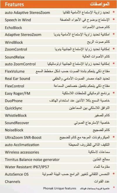 سماعة فوناك طبية للصم - Thumbnail 2