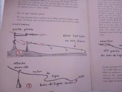 la pche en mer - Thumbnail 6